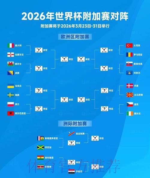 2026世界杯比分稳定官方 2026世界杯比分稳定官方
