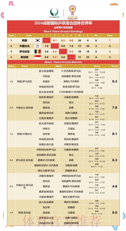 世界杯预测与赛果高清网址推荐